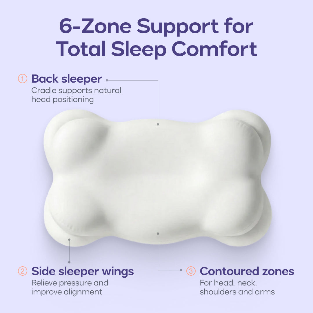 CloudCool™ Cooling Comforter + 2 CloudAlign Pillows + Weighted Eye Mask